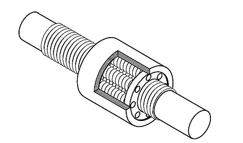 [Translate to Chinese:] Threaded Spindle Drives