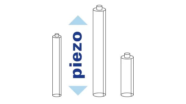 压电陶瓷促动器的特点