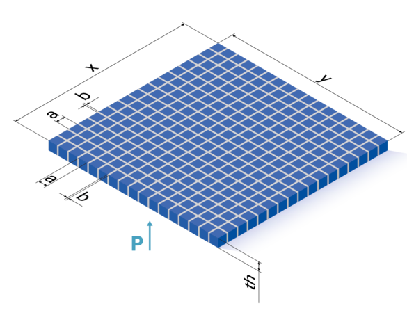 PI Ceramic Composite Dimensions