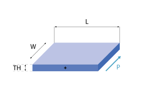 Dimensions of Piezoceramic Shear Plates